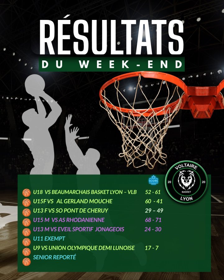 BONS RESULTATS DU WE DU 8-9 NOVEMBRE